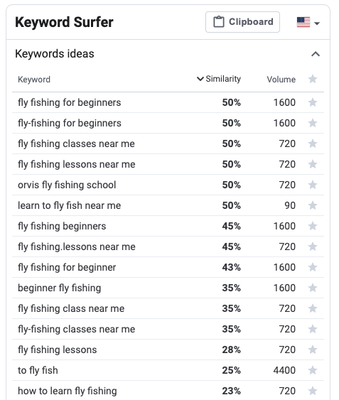 podcast archive keyword surfer